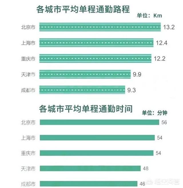 白牙宠物店管理软件官方版下载:为什么现在很多90后都30了还没有结婚呢？