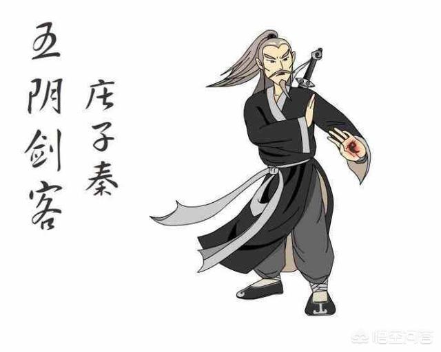白眉大侠评书中人物的名号有哪些？