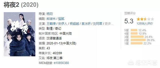 将夜的演员:《将夜2》哪些角色换了令人反感？