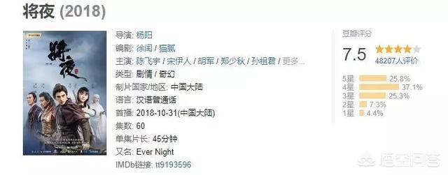 将夜的演员:《将夜2》哪些角色换了令人反感？