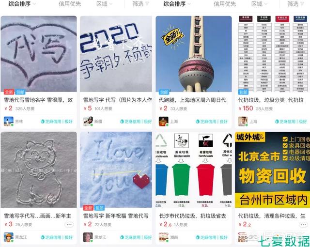 河狸家美甲官网:当下如何赚懒人的钱？有哪些好项目？
