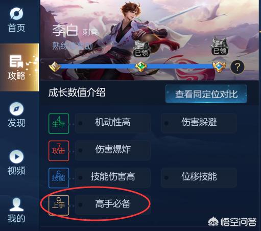 王者荣耀：官方公布难度最高的四位英雄,露娜李白仅9分,裴擒虎排第二,你怎么看？