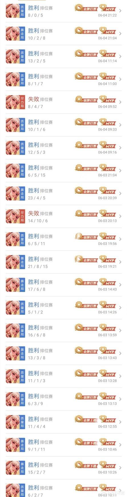王者荣耀elo机制真的存在吗？被制裁后是什么表现？如何躲避这个机制的制裁呢？