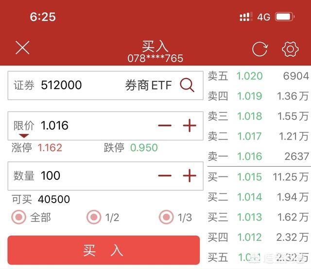 货币etf，比特币ETF基金是什么为什么那么多人选择