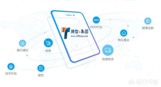 有没有好的通知短信平台？