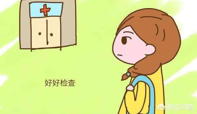 怀孕子宫炎症:孕晚期有轻度炎症会出现什么症状？