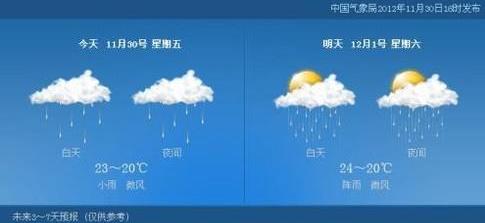 明天会不会下雨,天气预报怎么知道明天要下雨的？