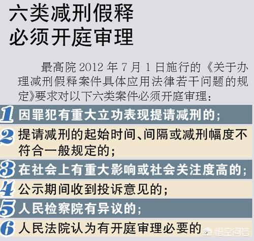 头条问答 如果违法判刑十三年在大牢表现一般 您认为多少年才能出来 淮北日月升的回答 0赞