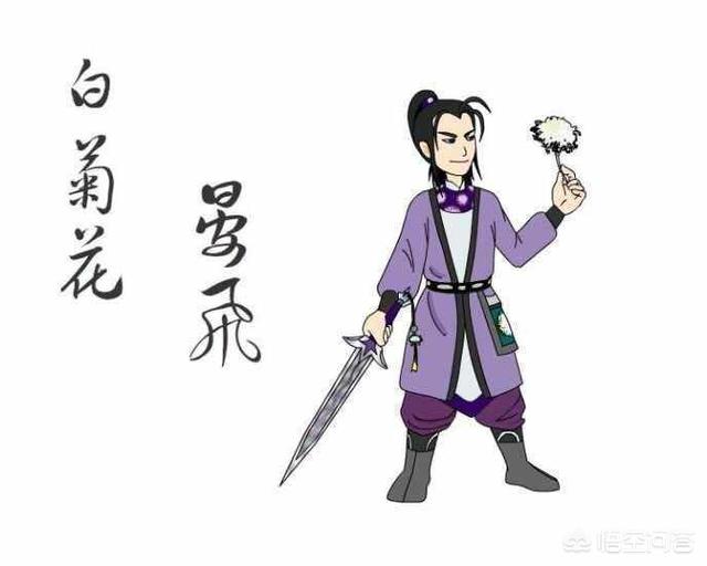 白眉大侠评书中人物的名号有哪些？