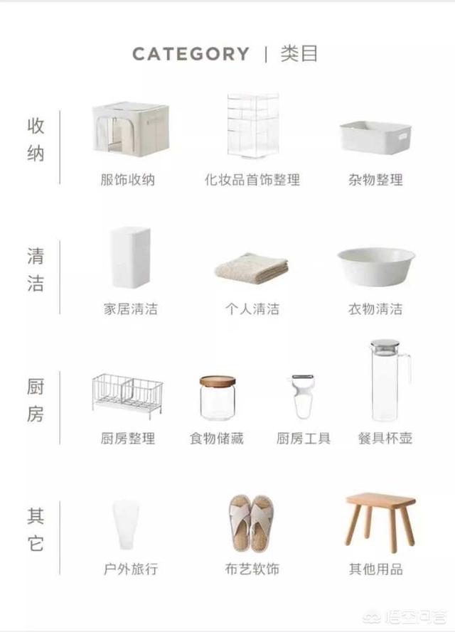 家具品牌名称大全:有哪些家居品牌值得推荐？