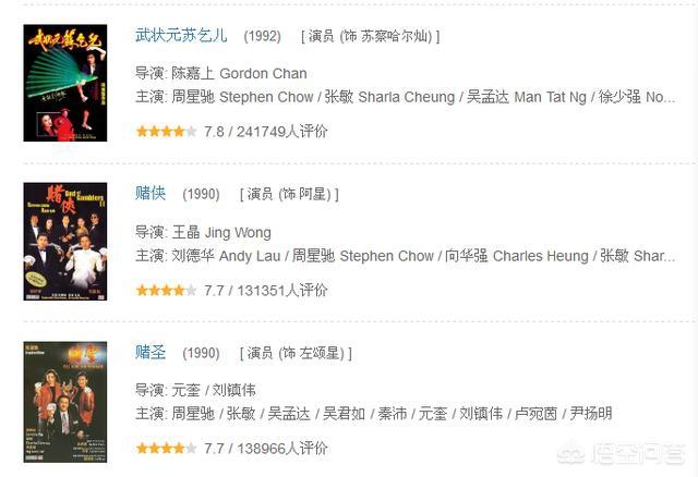 毛舜筠图片:哪个女明星年轻的时候风情万种，老了之后万种风情