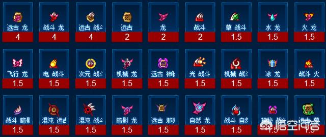 哈提:哈吉在当时的世界足坛处于什么地位？