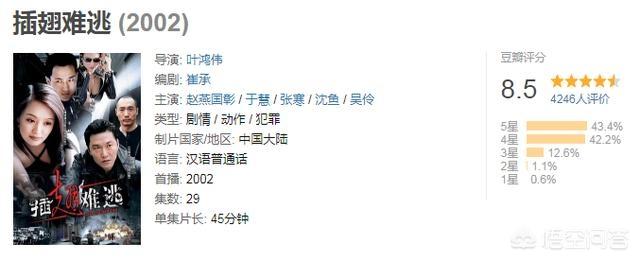 涂松岩老婆:刘华强和张世豪如果在同一时期又有恩怨，谁更厉害些