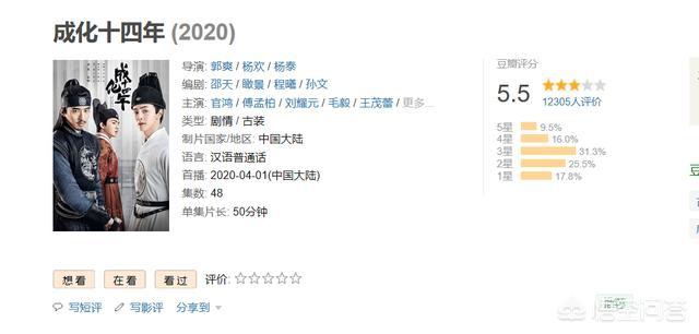 《成化十四年》播出后明明收视很高,为何却低评分还被网友吐槽魔改、加女主、演技差？