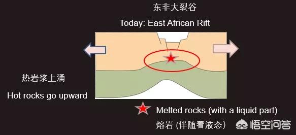 红宝石有什么功效与作用,钟表中的宝石有什么用途？