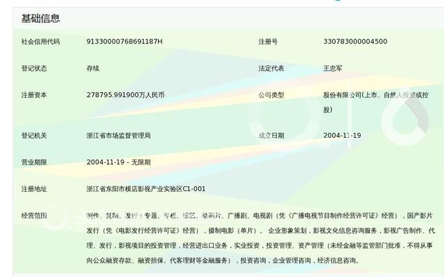 天娱旗下艺人:环球唱片旗下公司签约艺人是