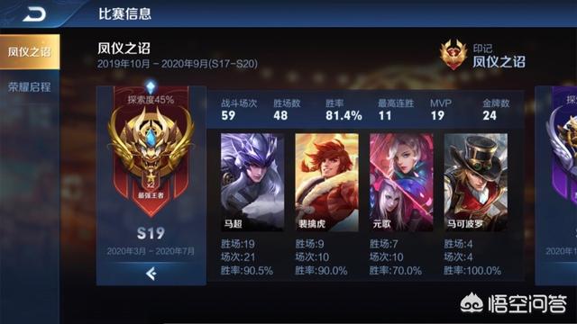 马超:万分马超打法火了，两套出装推荐，秒脆皮很容易，玩法如何？
