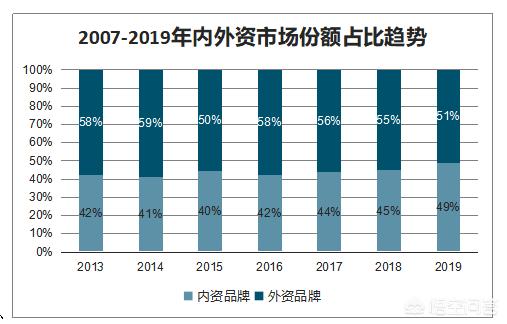 大麦町为什么禁养:澳议员提议禁止奶粉出口中国，国内奶粉企业笑晕在厕所，你咋看？