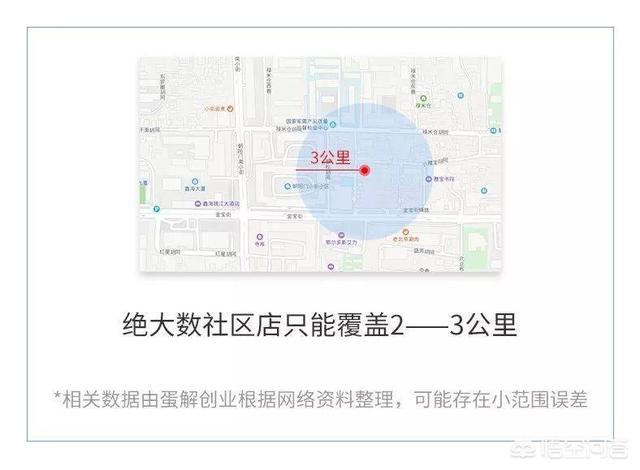 优爵宠物食品如何加盟:开一家宠物连锁店怎么样？