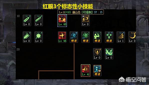 DNF红眼100级三觉后怎么加点？十字斩和小抓头有必要学吗？