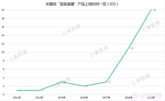 荔枝APP上的“人头录音”功能是什么意思对语音主播有帮助吗