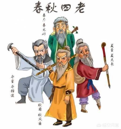 白眉大侠评书中人物的名号有哪些？