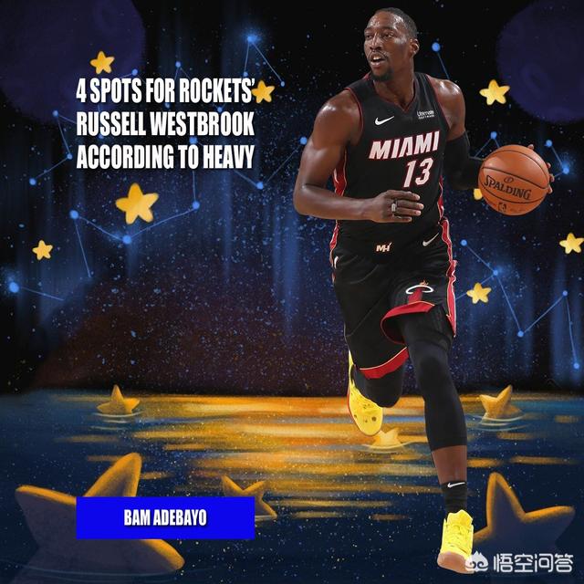威斯布鲁克有哪些交易方案？