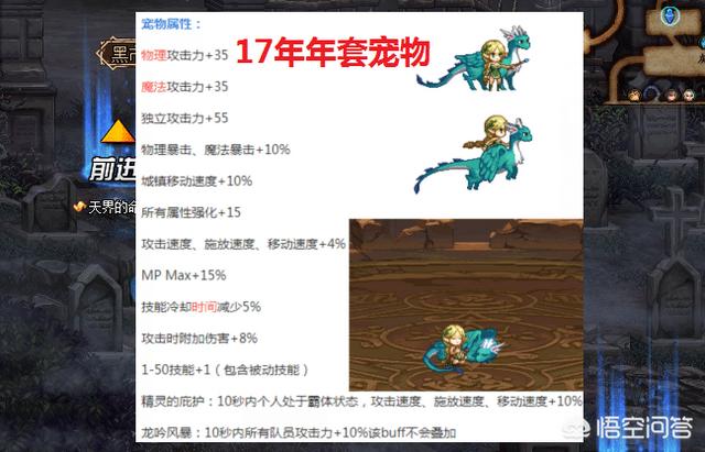 DNF100级版本首次更新,直接送永久年宠和2把+12武器,如何评价？