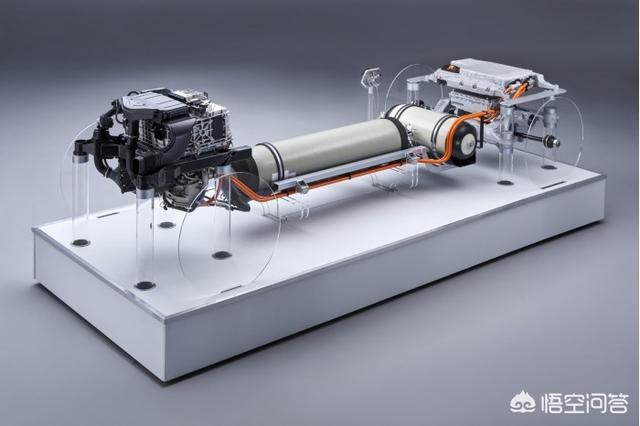 电动汽车厂家，现在有几家厂商在做氢燃料电动汽车？