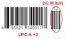 14位数据的UPC-A条形码怎么生成？