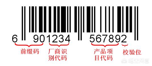 申请条形码费用多少，普通商品条码怎么申请和制作