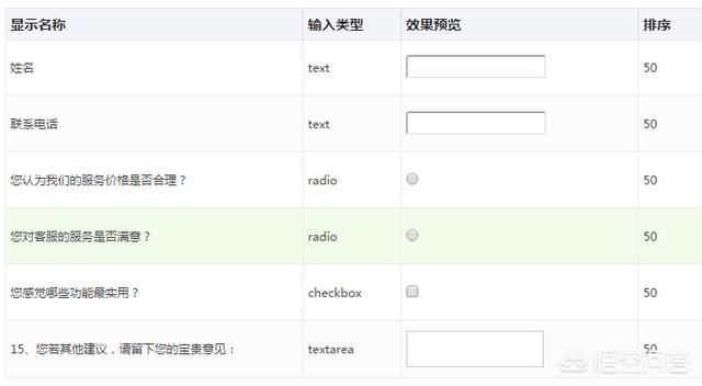 极速赛车APP二维码:抖音能挣钱吗，是如何挣的？
