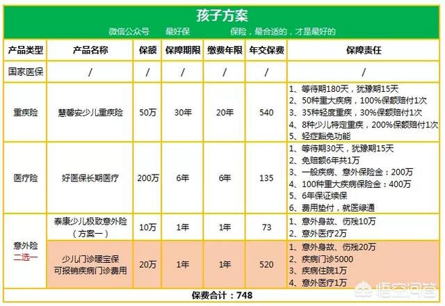 7k7k超级狗狗中文版:孩子到了三岁是送去幼儿园呢，还是继续在家里呢？