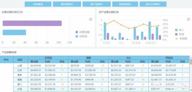 有哪些不怎么火，实际上却很厉害的软件？插图112