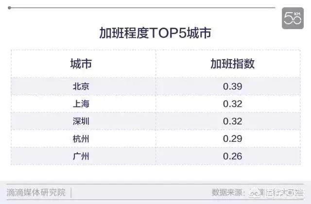 白牙宠物店管理软件官方版下载:为什么现在很多90后都30了还没有结婚呢？