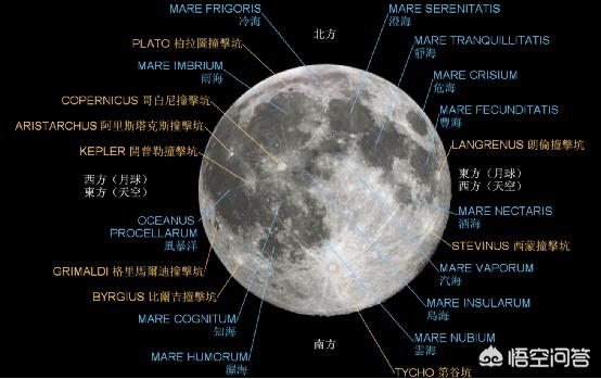 不可思议的月球表面，月亮表面上的亮斑点是什么呢