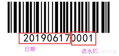 什么软件可以用日期+流水码生成条形码？