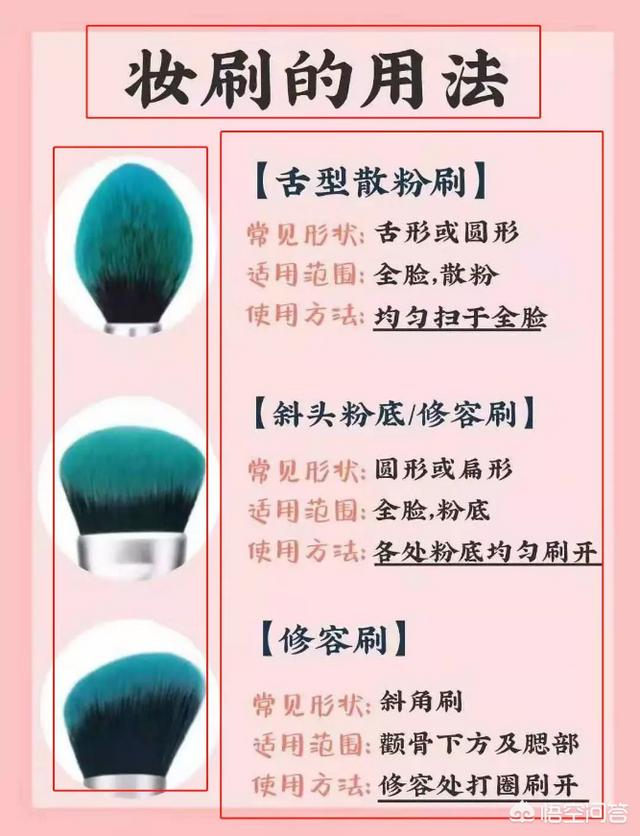 小红书代运营可以帮助线上推广营销摆脱瓶颈吗怎么做