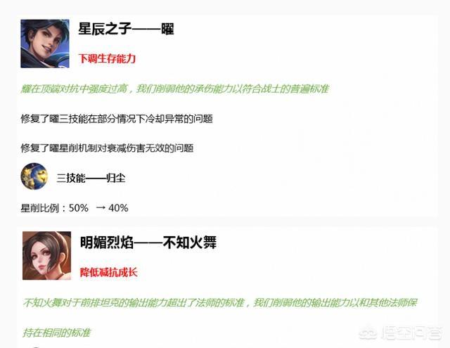 王者荣耀s18赛季9号更新,哪些改动对我们游戏内产生影响？我们该关注哪些内容？