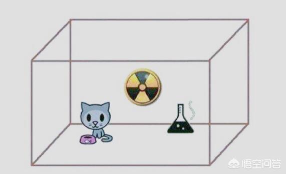 薛定谔的猫令人崩溃,但谁能简单讲明白麦克斯韦妖的恐怖呢？