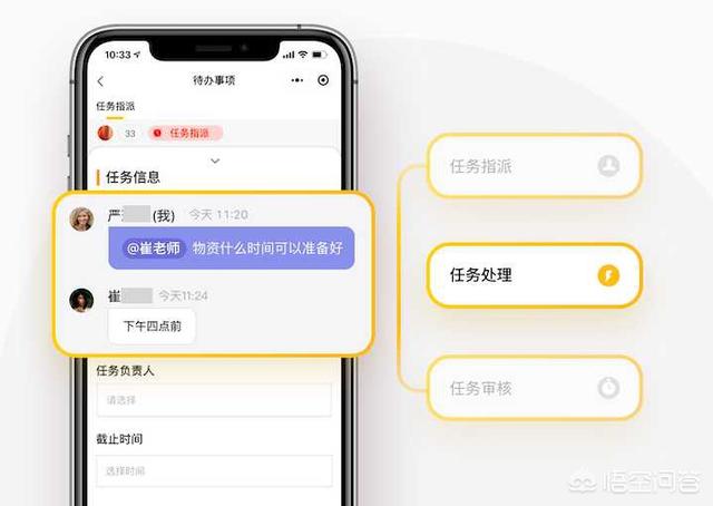 疫情期间，有哪些适合远程办公的沟通、协作等软件工具