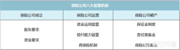 如何给宝宝买保险:宝宝保险怎么买最实用