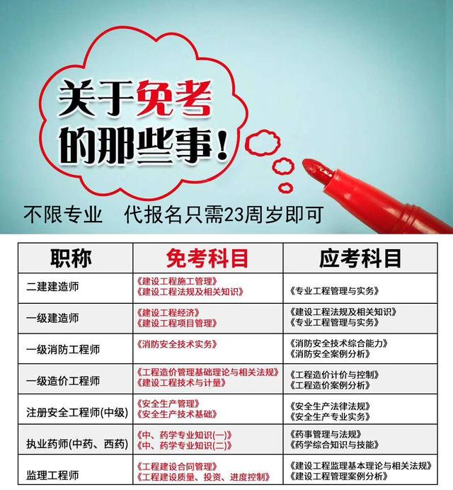 怎么考一级建造师？报名有什么要求吗？应该考吗,有什么建议？