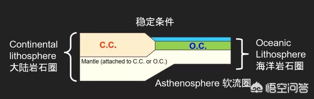 红宝石有什么功效与作用,钟表中的宝石有什么用途？