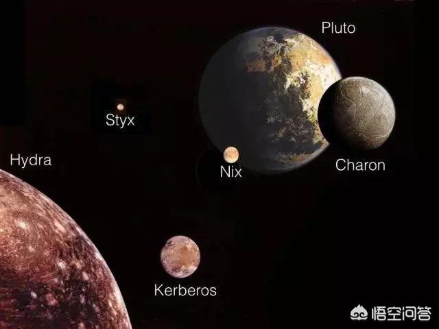 冥王星为什么被除名，为何冥王星会被从太阳系的九大行星里除名？