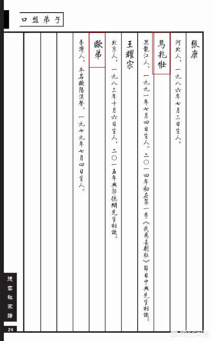 欧阳隆基:古代很多复姓，为什么现在很少了