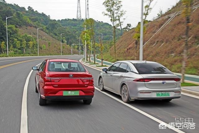 能源电动汽车，国家支持新能源电动汽车，你会买吗？