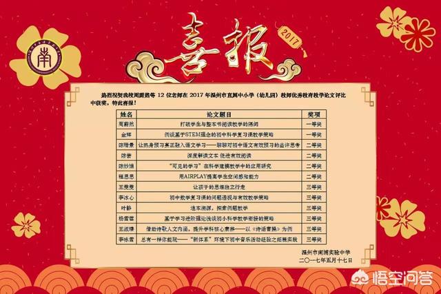 胡红梅事件:有的教师为何每年要自己出五六百元买论文而发表