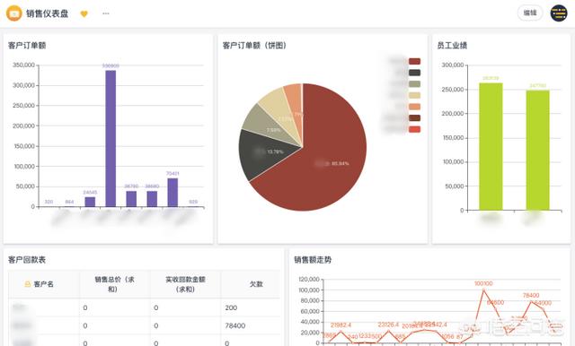 管家婆进销存创业版,进销存系统选择哪个品牌好些？