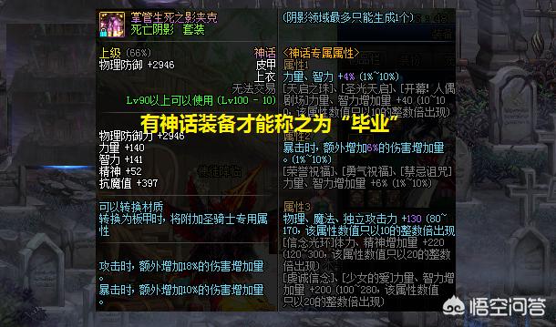 DNF预约的搬砖角色出了神话耳环,但还没有开耳环栏,有必要开吗？